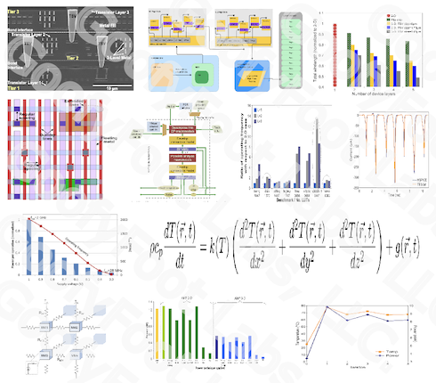 Compilation image of various research efforts